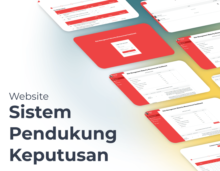 Sistem Pendukung Keputusan: Risk Management Maturity Measurement